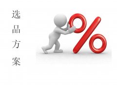 圣宠加盟优势（前期） — 选品方案