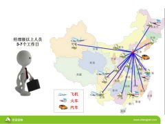 圣宠宠物加盟优势（前期）—选址协助