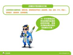 开宠物店前期准备之技术学习