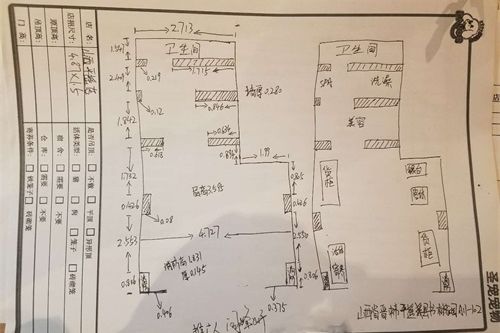 山西省·晋中平遥，50平，圣宠经理上门选址服务