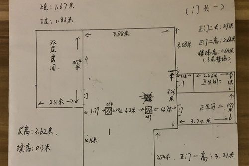 75平的房子开宠物店？圣宠教你如何给宠物店选址