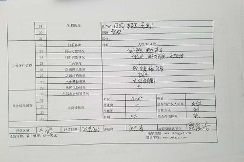 圣宠宠物合肥佳缘巴黎都市店选址服务