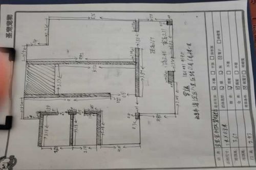 圣宠宠物北京定慧福里店选址服务