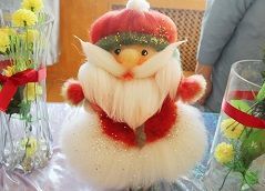 B级行为美容师创意课