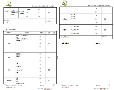 选址评估表(下)