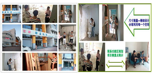 圣宠宠物店选址