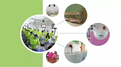 γ̣гʦѵʦCѵʦBѵʦAѵȶѵϵгչ仯ؿԳĵ̼ࣨѧԱΪCࣨѧԱҵΪ򣩵ľƷɫγ̣жɫĳѵγ̡Ⱦɫγ̡Ȯݼѵspaҩԡȿγ̡